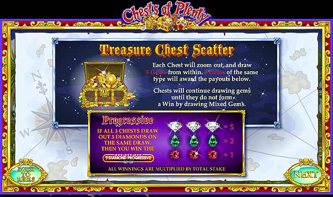 treasure bonus game